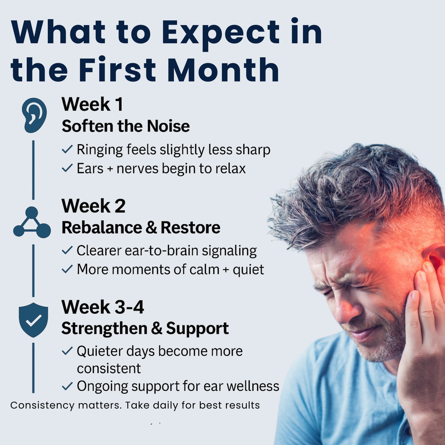 Tinnitus Support System™