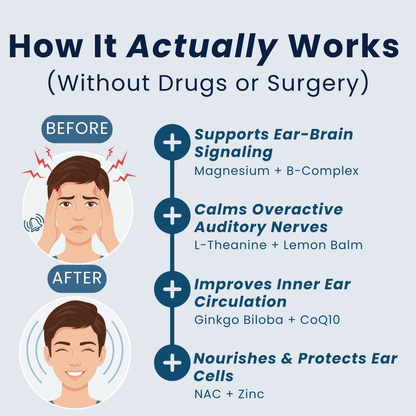 Tinnitus Support System™